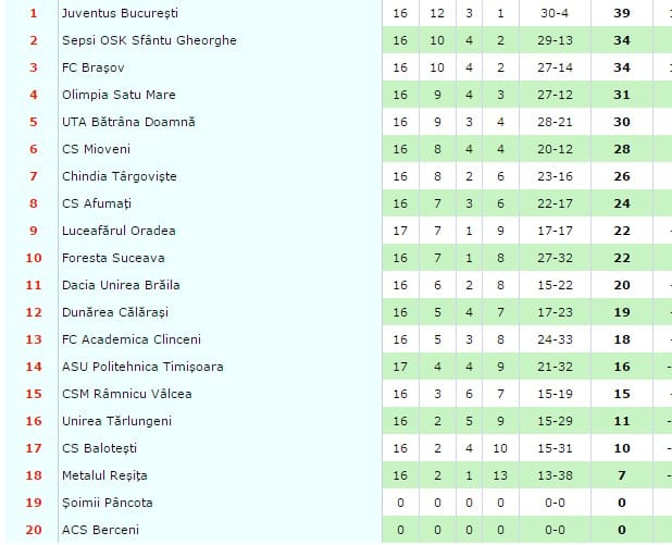 clas16