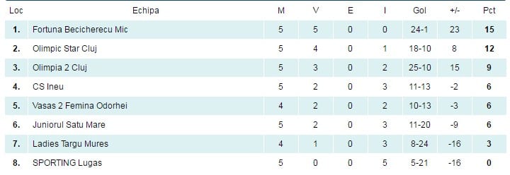 liga1