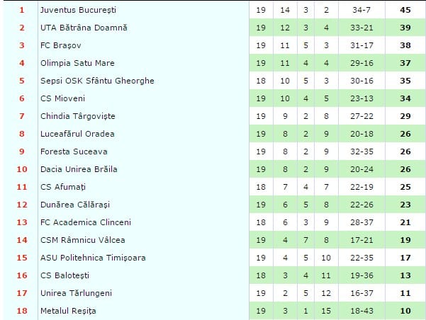 clasliga2