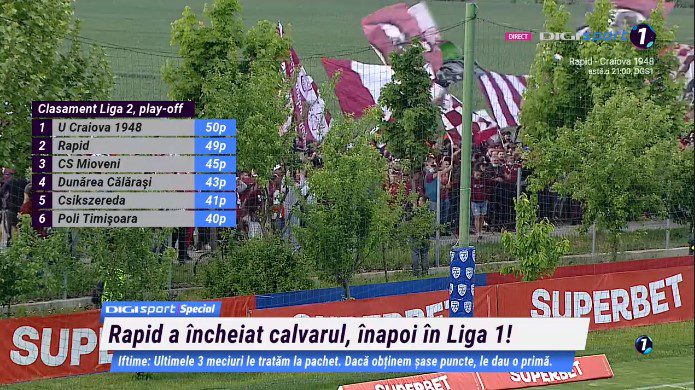 După 6 ani, Rapidul se întoarce în Liga 1! Mioveniul și-a asigurat prezența la baraj, unde speră să ajungă și Călărași, Csikszereda sau Poli după ultima etapă!